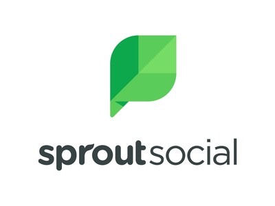 netlogo sprout