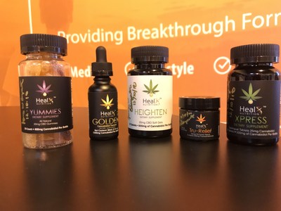 Kulabrands Launches Their New Line of Hemp Oil Products Manufactured by Panacea Life Sciences