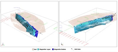 Figure 3:  Preliminary 3D Geological Model of the NAN Target (CNW Group/Largo Resources Ltd.)