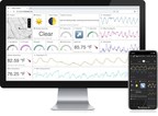 Tektronix' Initial State Launches Affordable New Data Streaming and Visualization Service
