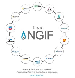 Natural Gas Innovation Fund Signs on Seven Leading Natural Gas Producers, Launches a Cleantech Funding Call, and Leads a Historic Federal, Provincial and Industry Co-Funding Collaboration