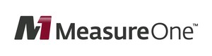Ninety-Eight Percent of Students and Families Successfully Managing Private Student Loan Payments According to 11th Edition of MeasureOne Report