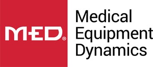 Medical Equipment Dynamics Creates a New Web Portal Designed for Healthcare Organizations to Save Millions in Capital Equipment Management with its New Ecommerce Platform