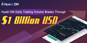 Huobi DM Daily Trading Volume Breaks Through USD $1 Billion Within 1 Month
