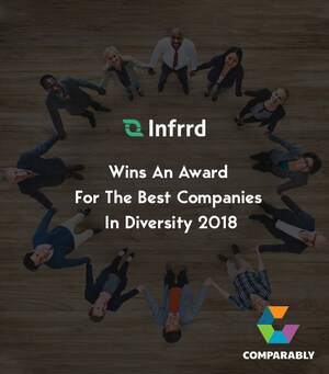 Infrrd Wins An Award For The Best Companies In Diversity 2018 By Comparably