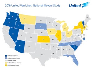 United Van Lines' National Movers Study Reveals Americans Are Moving West And South
