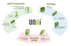 Wavex Technology Announces the Launch of Uniti®, a User-Centric Business IT Service