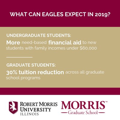 RMUI aims to continue to support its students along their educational journeys with its new graduate school tuition reduction program and increased need-based awards.
