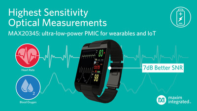 The ultra-low-power MAX20345 power-management IC (PMIC) from Maxim integrates a lithium charger and features a unique architecture that optimizes the sensitivity of optical measurements for wearable fitness and health applications. With the MAX20345, designers of always-on wearables and IoT devices can extend battery runtime while maintaining compact form factors.