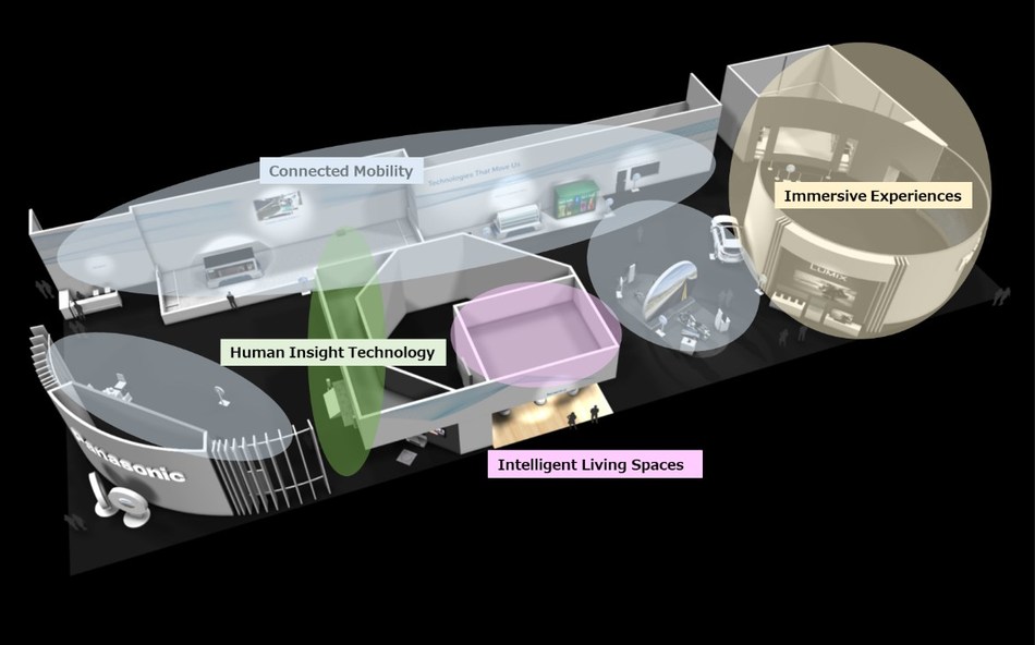 CES 2019 Panasonic booth Las Vegas Convention Center, Central Hall #12908