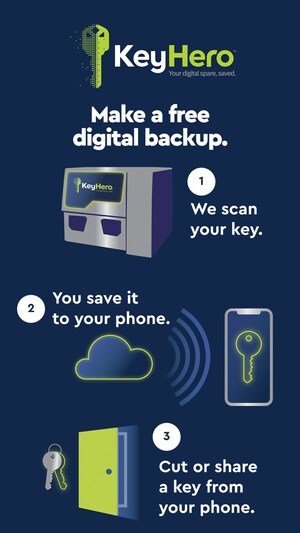 CES 2019: The Hillman Group Introduces KeyHero™, a Digital Key Backup Solution