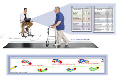 Tekscan's Gait Analysis System Wins R&D 100 Award