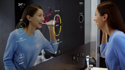 Philips’ SmartMirror concept shows how Philips’ solutions empower individuals to better understand their daily routines.