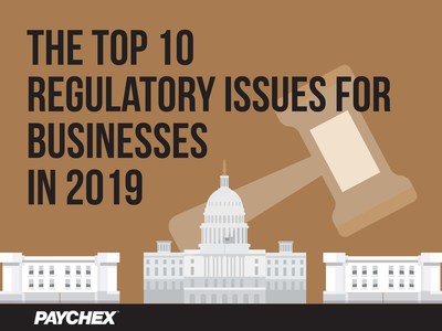 From sexual harassment prevention to paid leave laws, Paychex shares its annual list of the top regulatory changes expected to impact employers in the new year.