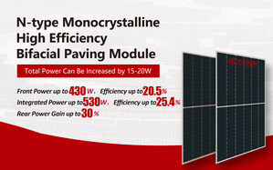 Jolywood lance des modules photovoltaïques révolutionnaires à haut rendement pour stimuler la production d'énergie décentralisée