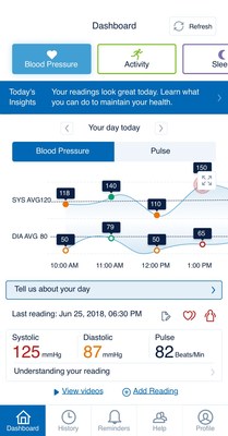 HeartAdvisor is a digital health service from Omron with insights and coaching to help users take action on their numbers for their heart health.