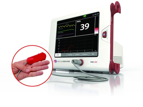 Medasense’s PMD-200™ monitor and its NOL index help clinicians optimize patient's pain management in critical care. (PRNewsfoto/Medasense Biometrics Ltd.)