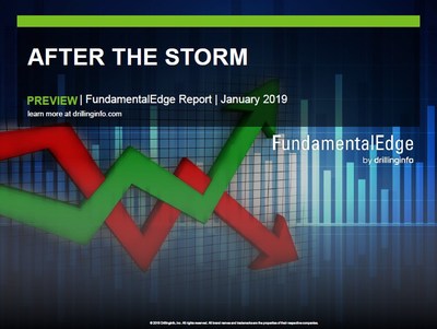 After the Storm Report Cover