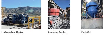 Image 4: Hydrocyclone Cluster, Secondary Crusher and Flash Cell (CNW Group/Sierra Metals Inc.)