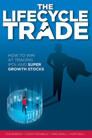 Investors Publish Revelatory IPO Research on Behavior of Super Growth Stocks