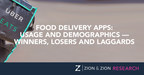 Zion &amp; Zion Study Reveals the Usage and Demographics of Food Delivery Apps