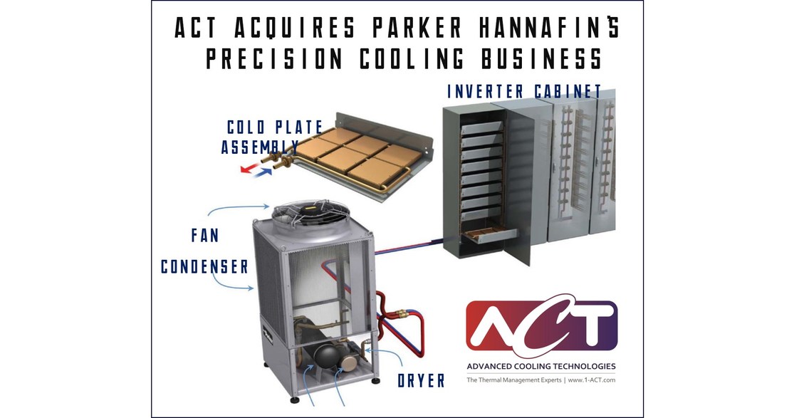 Ice Machine Cleaner for Parker Hannifin Part# H421. Restaurant Equipment &  Foodservice Parts - PartsFPS