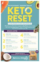 Natural Grocers launches free, 6-week Keto Diet program on Resolution Reset Day - January 18
