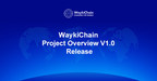 WaykiChain Releases Project Overview for Its DPoS Based Public Chain
