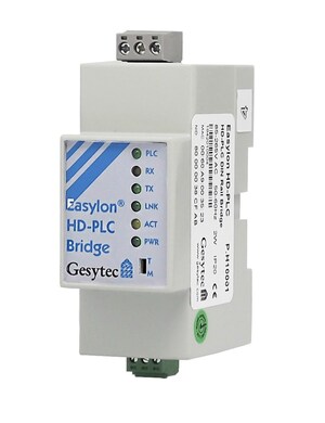 MegaChips and Gesytec Introduce World's First LON HD-PLC Bridge at AHR Expo 2019