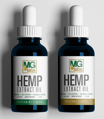 MG Labs Hemp Extract Oil, a full spectrum 750mg CBD oil, Peppermint Flavor & Original Flavor manufactured by Mineralife Nutraceuticals in Colorado Springs, Colorado.