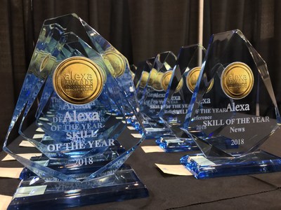 The 2019 Alexa Awards, presented by VoiceFirst.FM, announced the winners of the competition during a presentation on Jan. 15 in Chattanooga, Tenn. at The Alexa Conference.