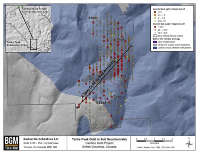 Figure 3: Surface Geochemical Sampling on the Newly Acquired Yanks Peak Trend. (CNW Group/Barkerville Gold Mines Ltd.)