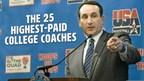 Who Are the Highest Paid College Coaches? The Quad at TheBestSchools.org Ranks the Top 25