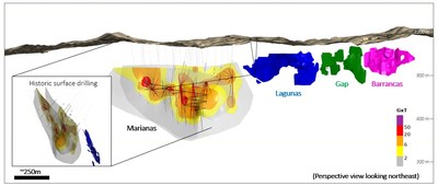 Figure 2: Isometric view of the Mercedes trend showing the grade thickness map for Marianas Veins and the location of the planned ramp and planned drill holes (red). (CNW Group/Premier Gold Mines Limited)