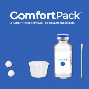 ComfortPack? Anesthesia for Intravitreal Injections