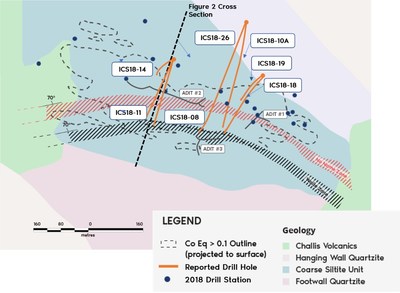 Figure 1. Bedrock geology and surface expression of cobalt-copper mineralization at Iron Creek. Outline of Inferred Resource at 0.1% CoEq from 2018 estimate is projected to surface. The No Name and Waite Zone represent continuous sedimentary stratigraphic horizons. (CNW Group/First Cobalt Corp.)