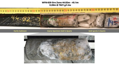 Figure 1 – Composite photo of core from WFN-029 showing high grade coarse gold adjacent to sediment and a close-up of the coarse gold intersection. (CNW Group/RNC Minerals)
