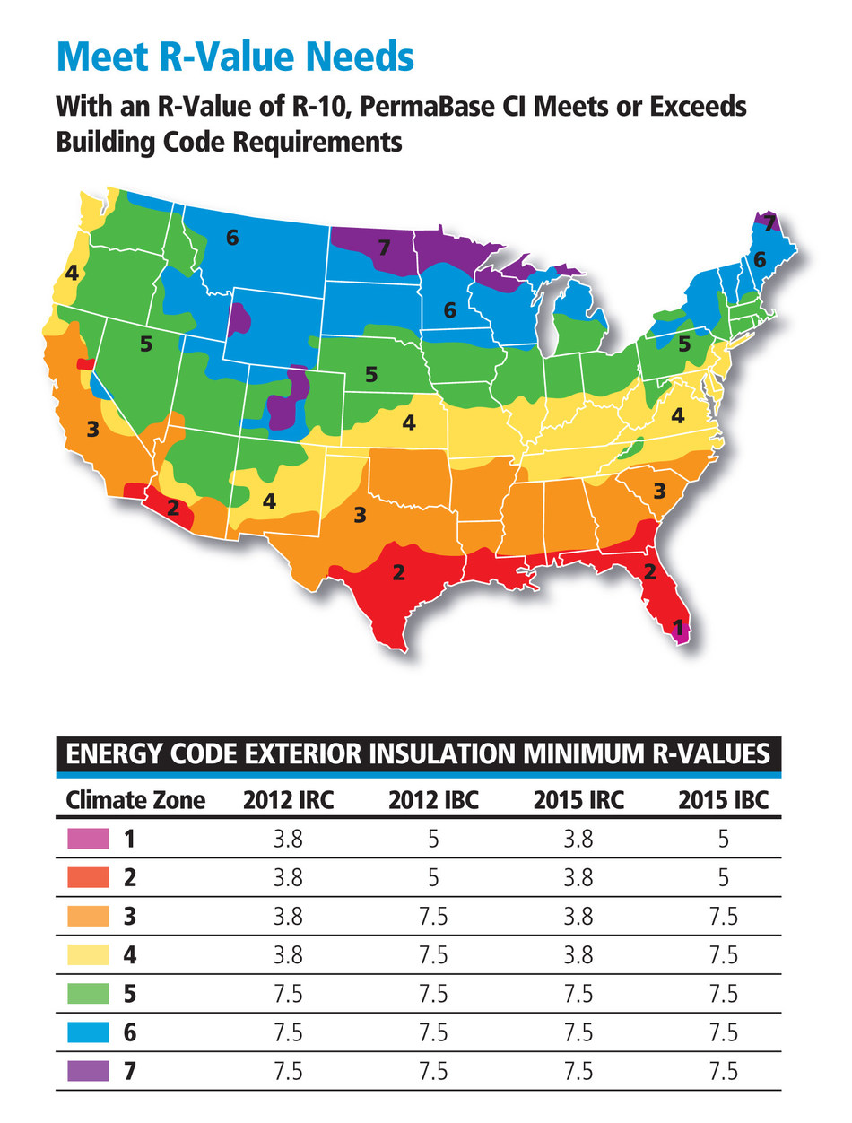 New PermaBase CI Insulated Cement Board™ Being Introduced Today At The ...
