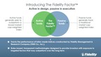 Fidelity Expands Fidelity Factor ETFs and Mutual Funds