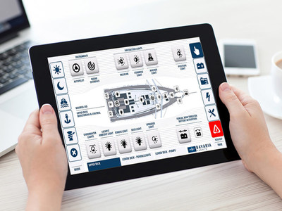 Bavaria Vessel Management System, and advance "operating system" for the sailboat.