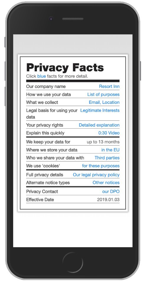 PrivacyCheq's Privacy Facts Interactive service is a completely new approach to educating users about privacy issues so they can make informed consent choices (this is known as "transparency" and is required by GDPR and other new privacy laws). PFIN interactively explains complex privacy concepts using all of the capabilities of today's mobile devices - a far cry from the unreadable 8 page legalese "privacy policies" it replaces.