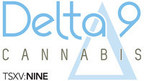 Delta 9 Signs Master License Agreement with NanoSphere Health Sciences