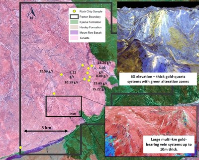 Figure 2. Fortescue Group Kylena and Mount Roe formations overlap the older Archean pink tonalite pluton. The tonalite is intruded by a massive system of gold-bearing quartz veins. The 3D insets show the influence of the resistant quartz veins in controlling the topography. The entire pluton contains obvious, greenish alteration zones that suggest less resistant quartz stockworks. (CNW Group/Pacton Gold Inc.)