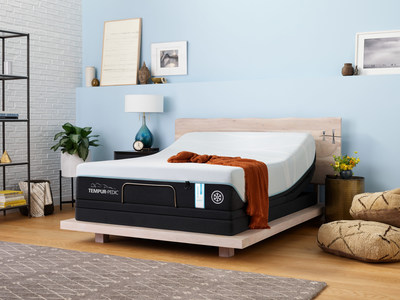 Tempur Sealy introduces the all-new TEMPUR-breeze® at Las Vegas Market. The latest Innovation from Tempur-Pedic addresses the No. 1 unmet consumer need: sleeping cooler.