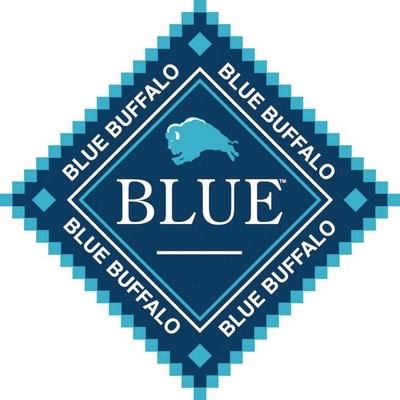 Blue Buffalo Company Inc.