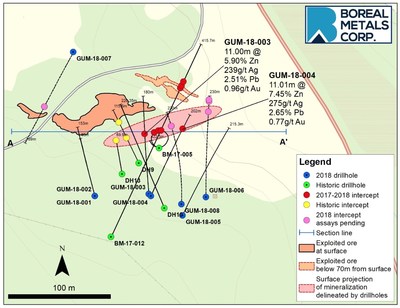 Figure 1. Plan Drilling Map showing the distribution of drill intercepts at Östra Silvberg. (CNW Group/Boreal Metals)