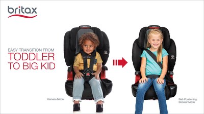 Britax DualFit Harness-2-Booster Seat Now Available: Easy Transition from Toddler to Big Kid