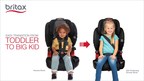 Introducing the Britax DualFit™ Combination Harness-2-Booster