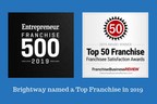 Brightway Insurance leaps 72 spots up Entrepreneur's top franchises list, grabs top insurance franchise title
