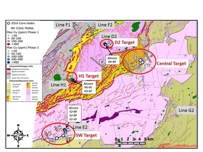 Figure 2: Plan View of Phase 1 & 2 Aircore Results (Copper ppm) & Licence Scale Magnetic Interpretation of Bedrock Geology (CNW Group/BeMetals Corp.)